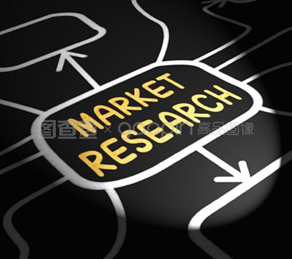 市場(chǎng)調(diào)查 傾聽(tīng)消費(fèi)者之聲的橋梁